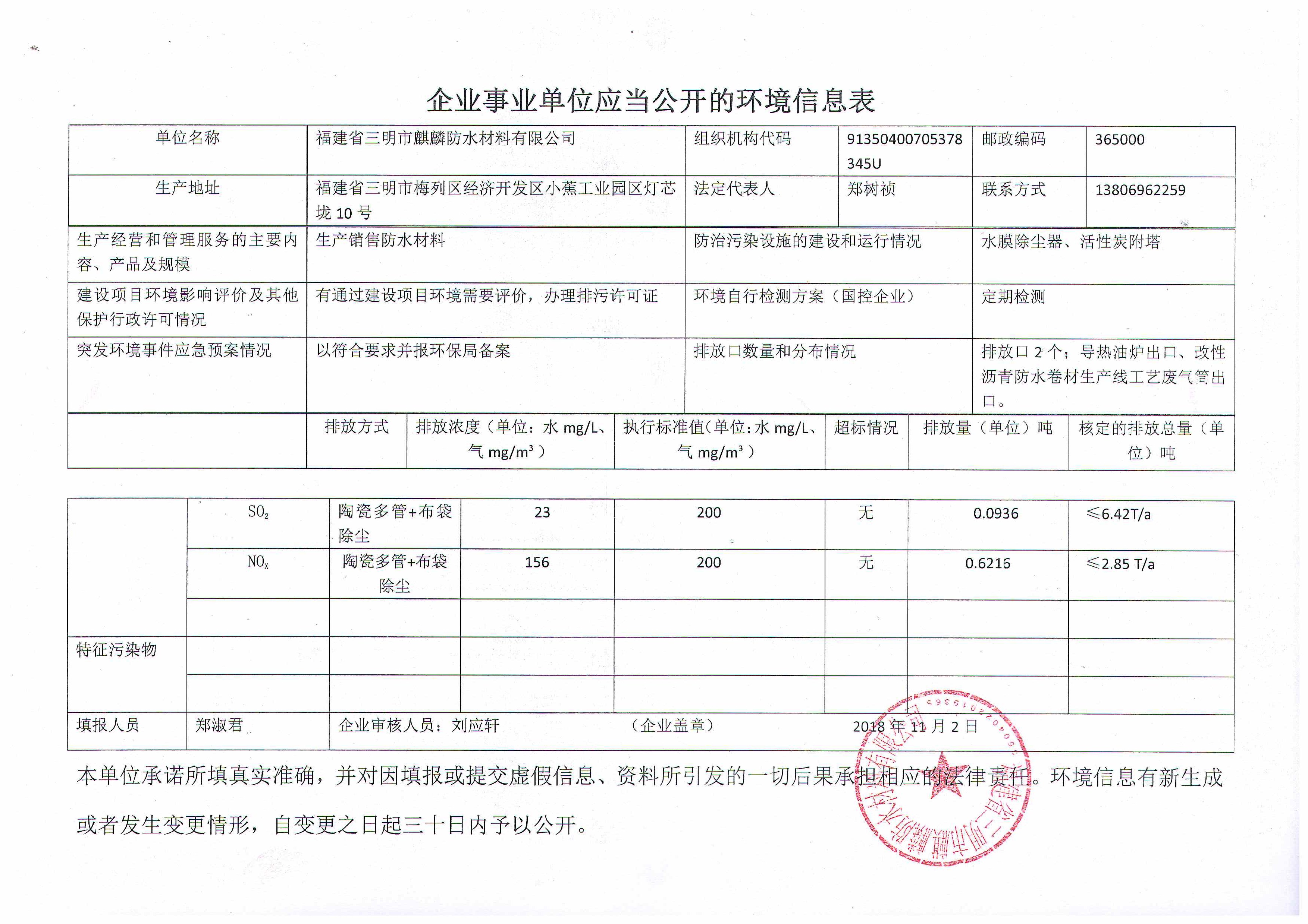 福建省三明市麒麟防水材料有限公司環境信息表